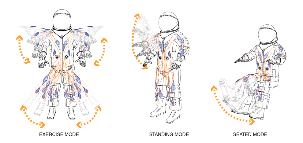 spacepoop-forward-osflosis-2